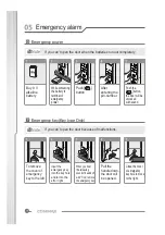 Preview for 20 page of Commax CDL-30LR User Manual