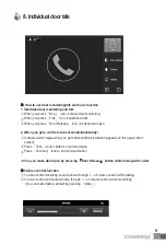 Preview for 10 page of Commax CDP-1020ID User Manual