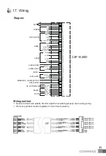 Предварительный просмотр 22 страницы Commax CDP-1020ID User Manual