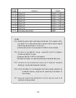 Preview for 48 page of Commax CDS-481L Use And Care Manual