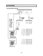 Preview for 49 page of Commax CDS-481L Use And Care Manual