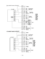 Preview for 51 page of Commax CDS-481L Use And Care Manual