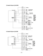 Preview for 52 page of Commax CDS-481L Use And Care Manual