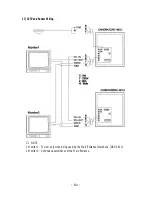 Preview for 61 page of Commax CDS-481L Use And Care Manual