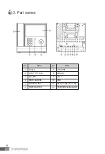 Предварительный просмотр 5 страницы Commax CDS-70M User Manual