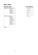 Preview for 26 page of Commax CDT-180 User Manual