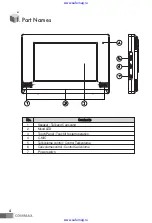 Предварительный просмотр 5 страницы Commax CDV-1020AE User Manual