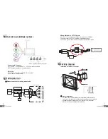 Preview for 5 page of Commax CDV-1020AQ User Manual