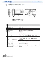 Предварительный просмотр 5 страницы Commax CDV-40N User Manual