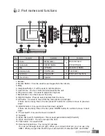 Предварительный просмотр 5 страницы Commax CDV-40QM User Manual