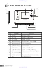 Preview for 5 page of Commax CDV-50N User Instruction