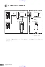 Preview for 20 page of Commax CDV-50N User Instruction