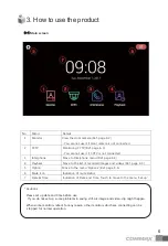 Preview for 6 page of Commax CDV-704MA User Manual