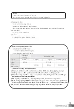 Preview for 20 page of Commax CDV-704MA User Manual