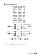 Preview for 22 page of Commax CDV-704MA User Manual