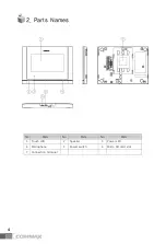 Предварительный просмотр 5 страницы Commax CDV-704MF User Manual