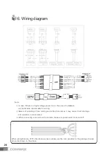 Предварительный просмотр 25 страницы Commax CDV-704MF User Manual