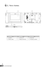 Предварительный просмотр 5 страницы Commax CDV-704MHA User Manual