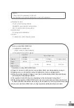 Предварительный просмотр 20 страницы Commax CDV-704MHA User Manual