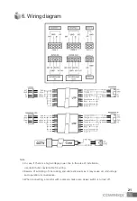 Предварительный просмотр 22 страницы Commax CDV-704MHA User Manual