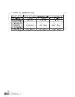 Предварительный просмотр 11 страницы Commax CDV-70KM User Manual