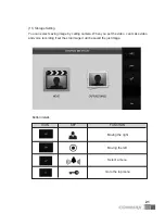 Предварительный просмотр 22 страницы Commax CDV-70KM User Manual