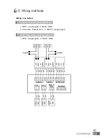 Предварительный просмотр 28 страницы Commax CDV-70KM User Manual