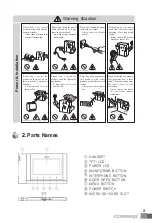 Preview for 3 page of Commax CDV-70MH(M) User Manual