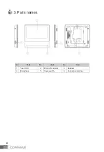 Предварительный просмотр 5 страницы Commax CDV-70QT User Manual