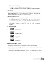 Предварительный просмотр 7 страницы Commax CDV-71AM User Manual