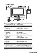 Preview for 5 page of Commax CDV-71BE/D User Manual