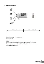 Preview for 7 page of Commax CDV-71BE/D User Manual