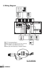 Preview for 8 page of Commax CDV-71BE/D User Manual