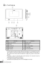 Preview for 5 page of Commax CDV-72UM User Manual