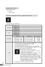 Preview for 9 page of Commax CDV-72UM User Manual