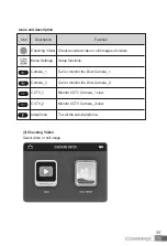 Preview for 12 page of Commax CDV-72UM User Manual