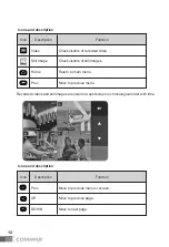 Preview for 13 page of Commax CDV-72UM User Manual