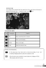 Preview for 14 page of Commax CDV-72UM User Manual