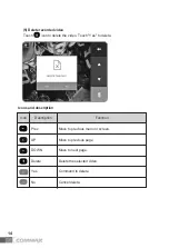 Preview for 15 page of Commax CDV-72UM User Manual