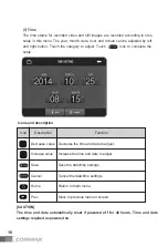 Preview for 17 page of Commax CDV-72UM User Manual