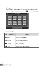 Preview for 19 page of Commax CDV-72UM User Manual