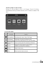 Preview for 20 page of Commax CDV-72UM User Manual