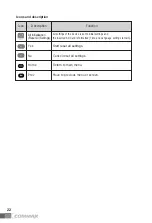 Preview for 23 page of Commax CDV-72UM User Manual