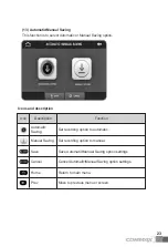 Preview for 24 page of Commax CDV-72UM User Manual