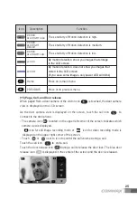 Preview for 26 page of Commax CDV-72UM User Manual