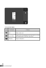 Preview for 29 page of Commax CDV-72UM User Manual