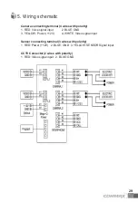 Preview for 30 page of Commax CDV-72UM User Manual