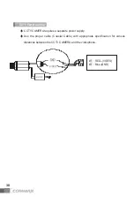 Preview for 31 page of Commax CDV-72UM User Manual