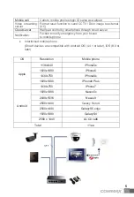 Preview for 6 page of Commax CIOT-1000Y User Manual