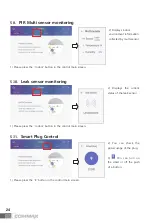 Предварительный просмотр 25 страницы Commax CIOT-1000YN User Manual